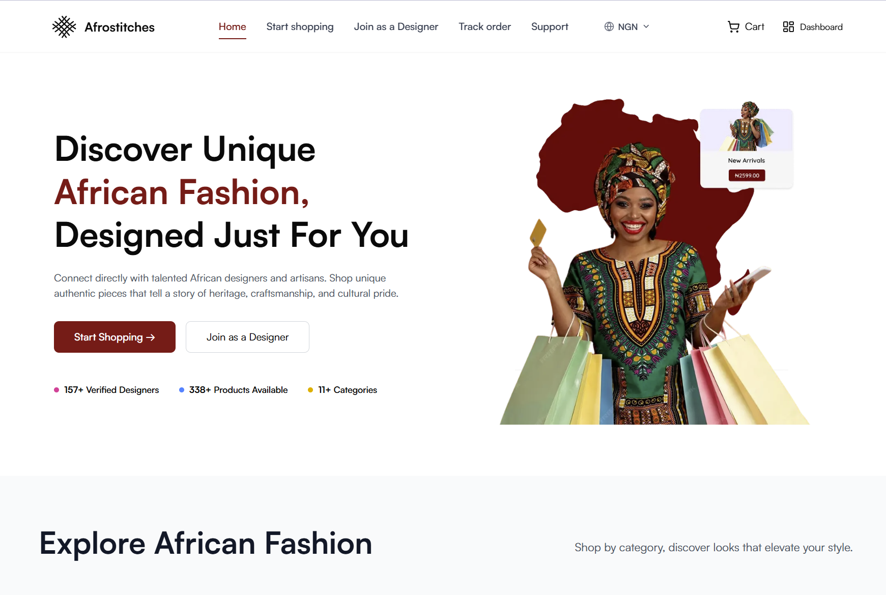 Afrostitches